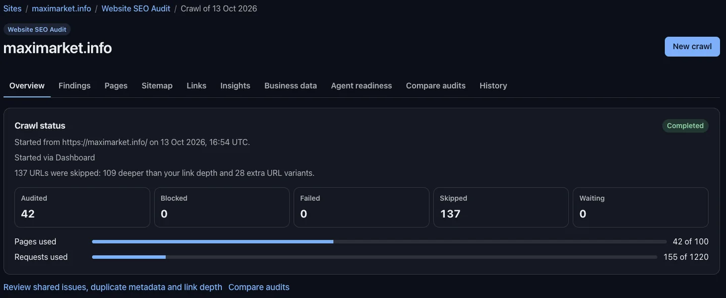Website SEO Audit crawl of maximarket.info in dark mode: completed, 42 pages audited, 137 URLs skipped, 42 of 100 pages and 155 of 1220 requests used.