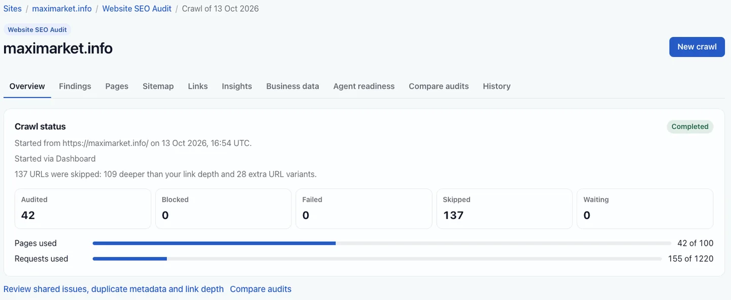 Website SEO Audit crawl of maximarket.info: completed, 42 pages audited, 137 URLs skipped, 42 of 100 pages and 155 of 1220 requests used.